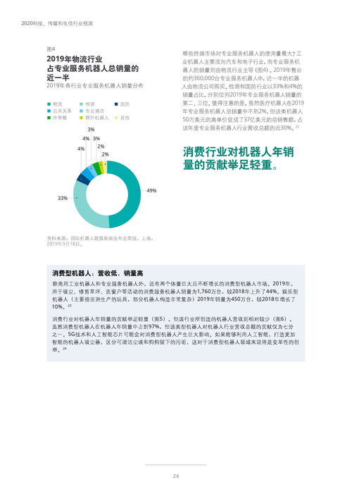 德勤咨詢2020科技、傳媒與電信行業(yè)預測 網絡技術開發(fā)與技術咨詢的融合與機遇