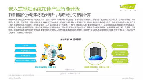 《潤物有聲Ⅱ 2018年中國互聯(lián)網(wǎng)產(chǎn)業(yè)發(fā)展報(bào)告》評(píng)析——網(wǎng)絡(luò)技術(shù)開發(fā)與技術(shù)咨詢的競合新序